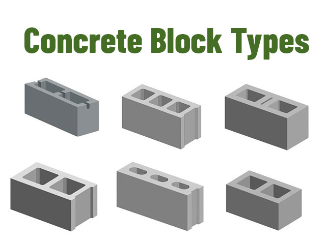 How Much Do Cinder Blocks Weigh?  Cinder block, Cinder, Infographic