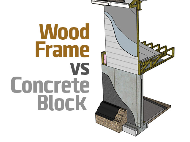 Picture Frame Construction Block Profile 